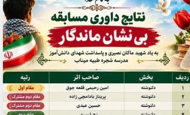 اعلام نتایج داوری مسابقه «بی‌نشان ماندگار» در دانشگاه تبریز