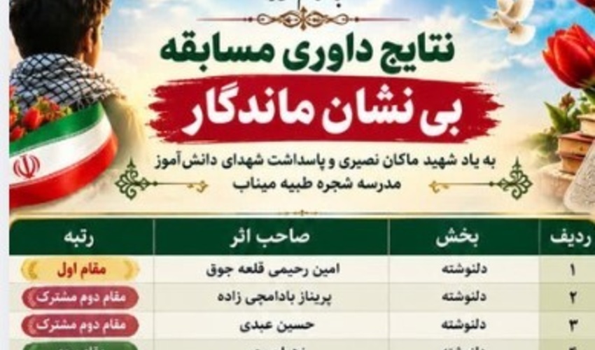 اعلام نتایج داوری مسابقه «بی‌نشان ماندگار» در دانشگاه تبریز